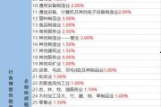 街舞小事爆料视频大全最新,揭秘最新爆料视频背后的精彩瞬间